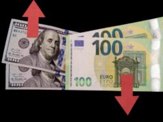 Dollari kalon për herë të parë Euron në kursin e këmbimit me Lekun