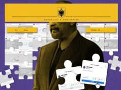 Kabineti “Rama” avancon faqet private në rrjetet sociale me fonde publike