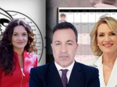 Niko Peleshi, Elisa Spiropali, Mimi Kodheli dhe Luan Duzha në listën e “Memex”! Ja çfarë thotë policia për të dhënat e publikuara nga hakerat