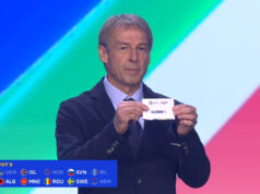 “Euro2024”, Shqipëria mëson kundërshtarët, shmang të gjithë ‘Big’ por gjen Lewandowskin
