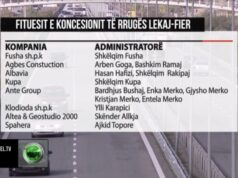 Lekaj-Fier, koncesion me probleme, Balluku ia dha kompanive që s’kanë ndërtuar autostrada