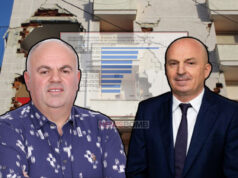 Kallëzimi në SPAK për Rindërtimin, kompania e Safet Gjicit e para me 4 miliardë, nga 2 miliardë përfituan edhe Gjikuria e Salillari