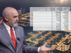 Dokumentet/ Porti i Jahteve të Alabar në Durrës na ka kushtuar 415 milione Euro pa nisur ende