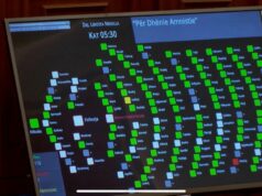 Miratohet me 110 vota pro Amnistia penale. Basha braktis sallën, por i “rrjedhin” dy vota