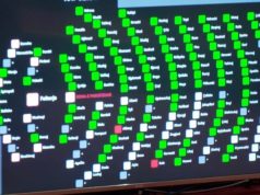 Konsensus PD-PS, Kuvendi miraton me 106 vota pro ndryshimet në Kodin Zgjedhor