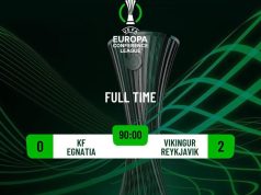 Egnatia jashtë Conference League, Rrogozhinasit humbin 2-0 ndaj Vikingut në Shkodër